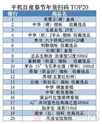 手机百度