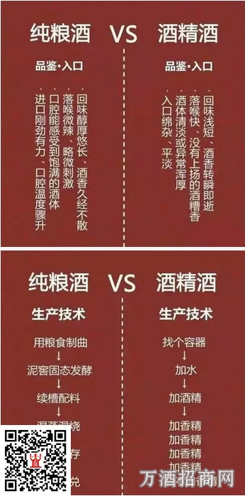 纯粮酒和酒精酒的区别