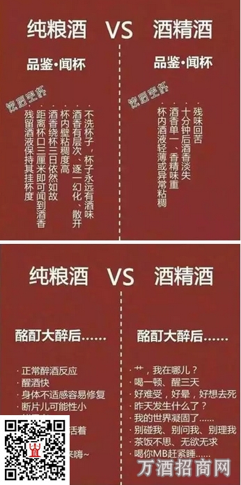 纯粮酒和酒精酒的区别