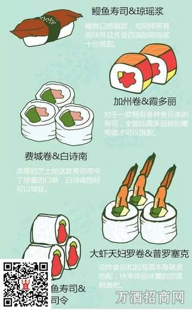 寿司与葡萄酒的经典搭配