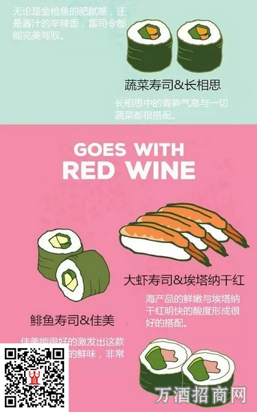 寿司与葡萄酒的经典搭配