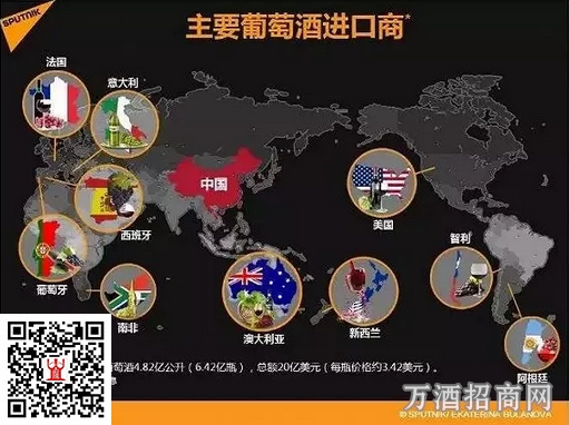 外媒称中国将成世界第二大葡萄酒市场