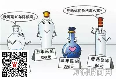 白酒的酒龄是怎么算的?
