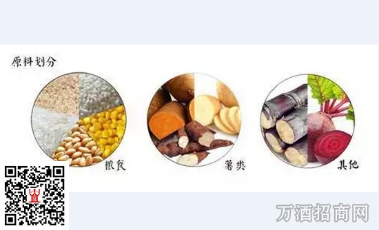 十几元白酒和几千元白酒原来差别在这里