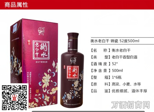 衡水老白干锦瓷