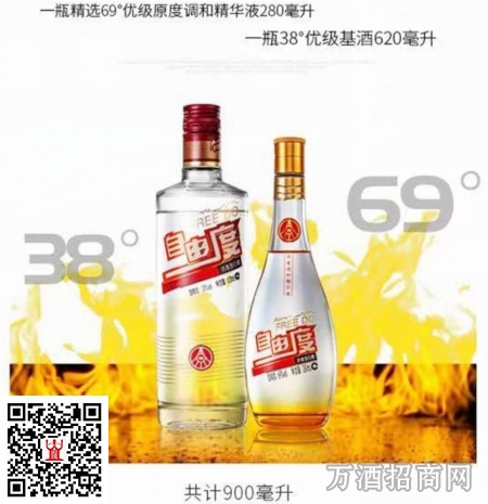 五粮液自由度